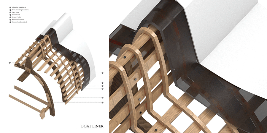 Environmental collage