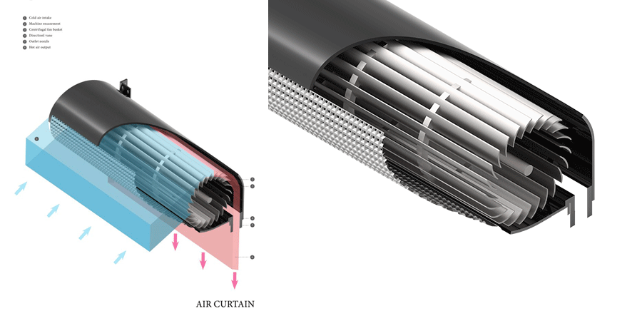Environmental collage