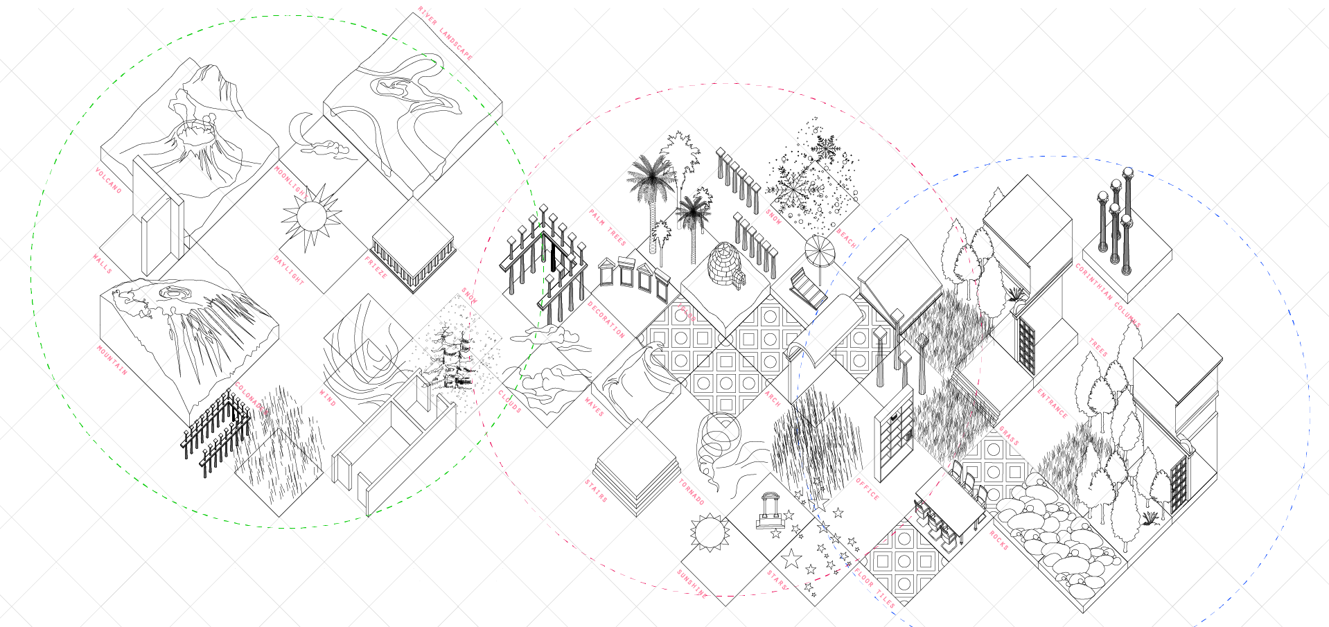 Environmental collage