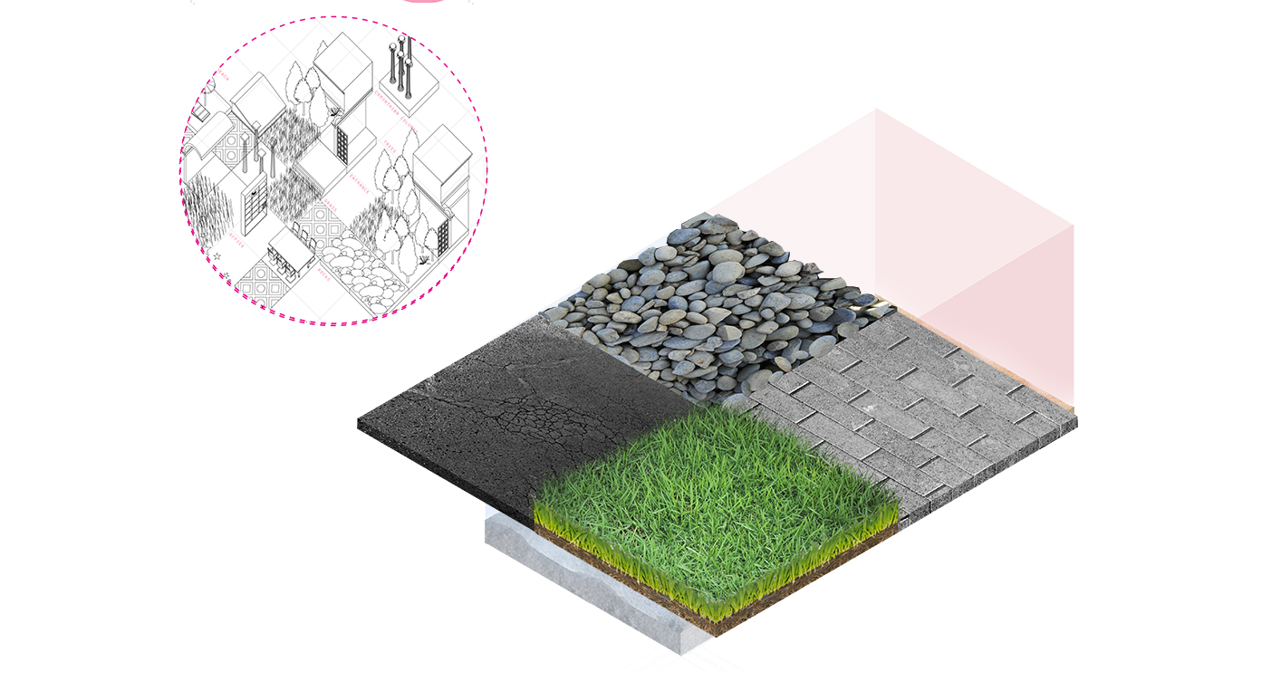 Environmental collage