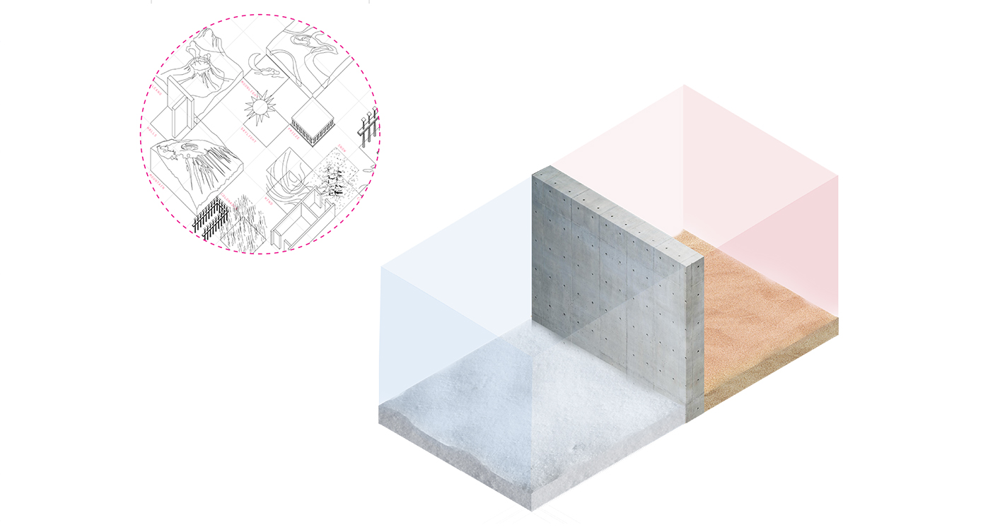 Environmental collage