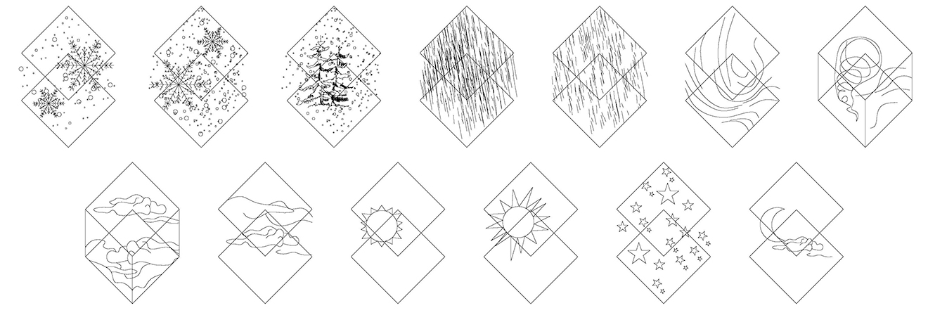 Environmental collage