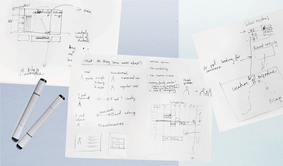 slide showing user journey